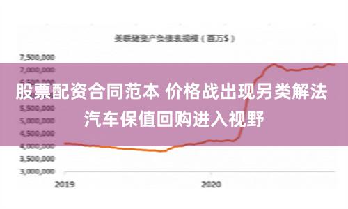 股票配资合同范本 价格战出现另类解法 汽车保值回购进入视野