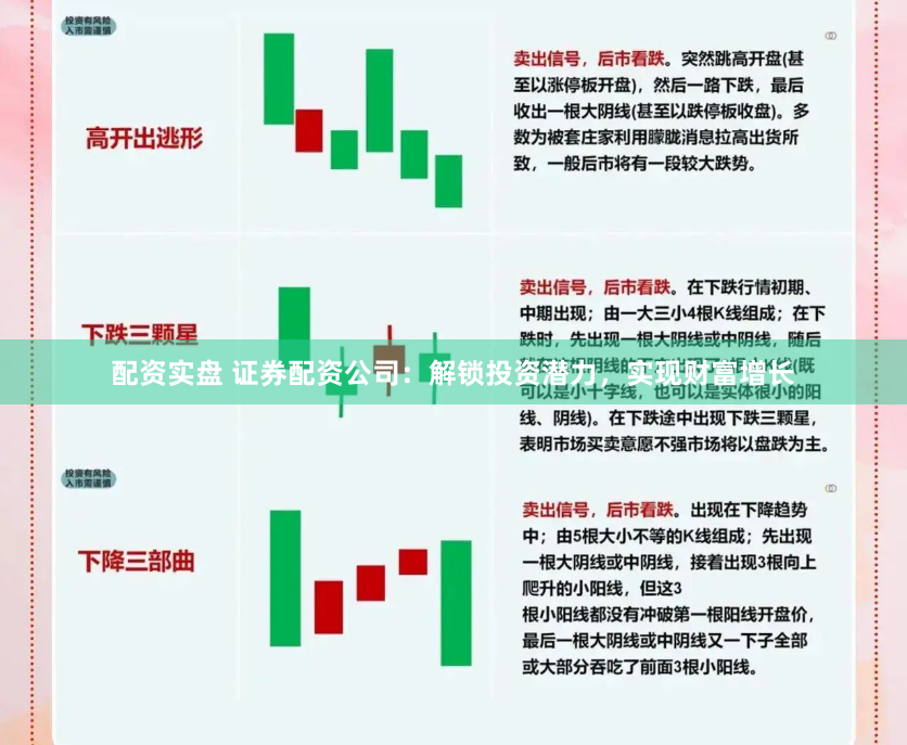 配资实盘 证券配资公司：解锁投资潜力，实现财富增长