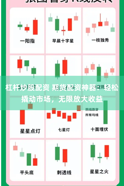 杠杆炒股配资 期货配资神器：轻松撬动市场，无限放大收益