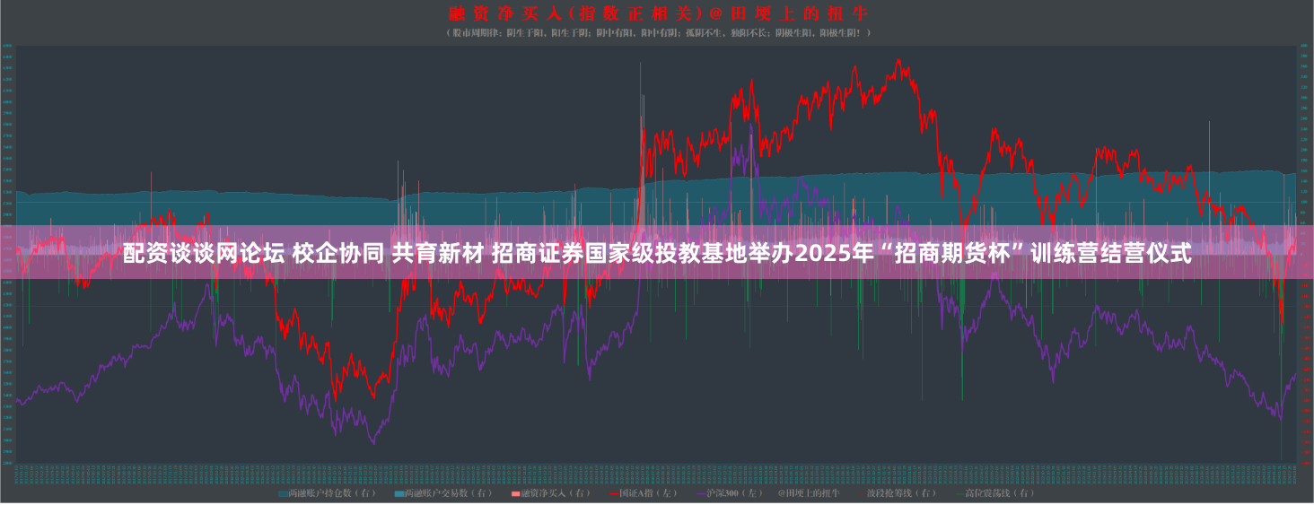 配资谈谈网论坛 校企协同 共育新材 招商证券国家级投教基地举办2025年“招商期货杯”训练营结营仪式