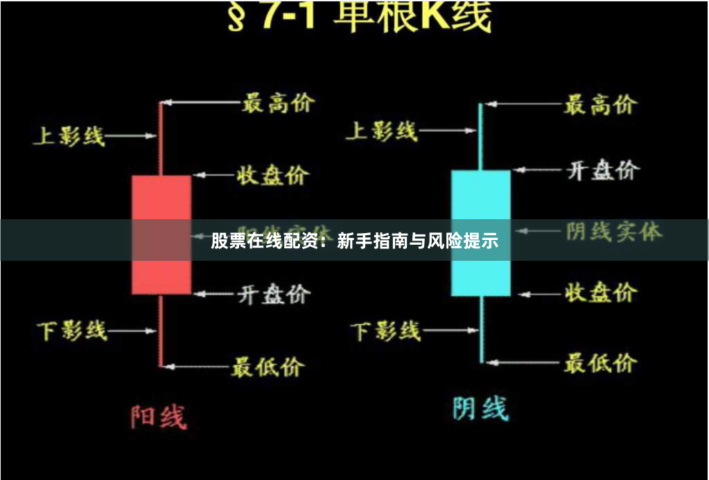 股票在线配资：新手指南与风险提示