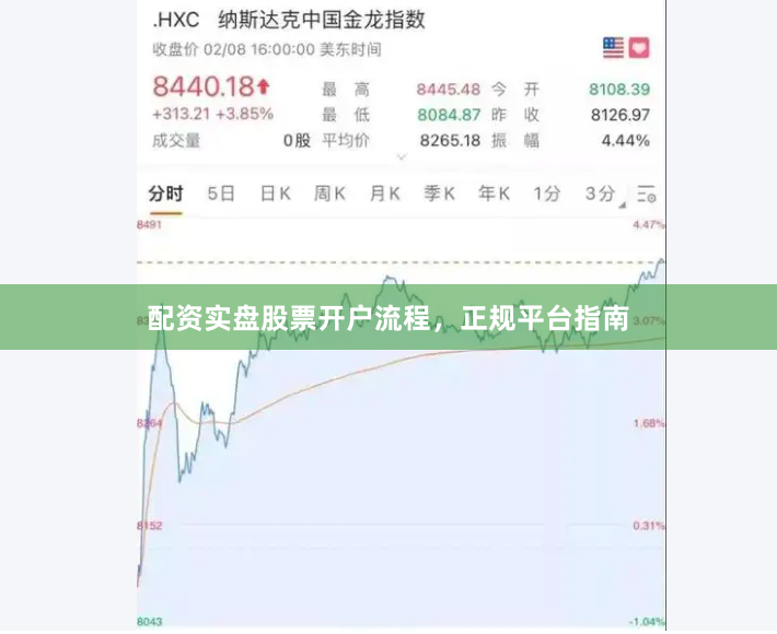 配资实盘股票开户流程，正规平台指南